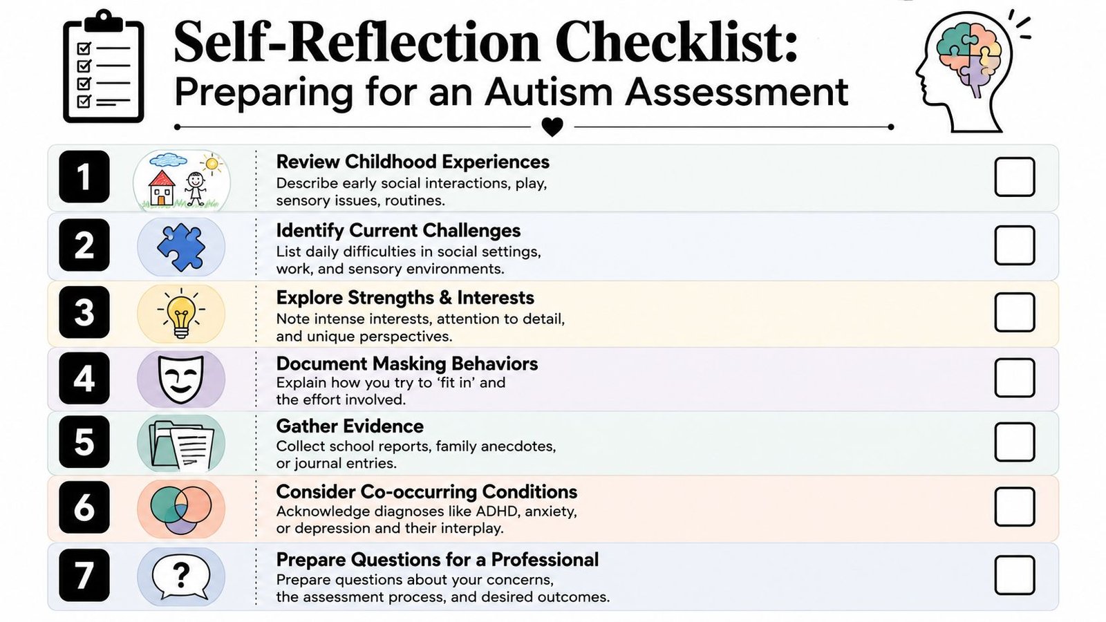 A checklist infographic titled Self-Reflection Checklist for preparing for an autism assessment with seven numbered steps.