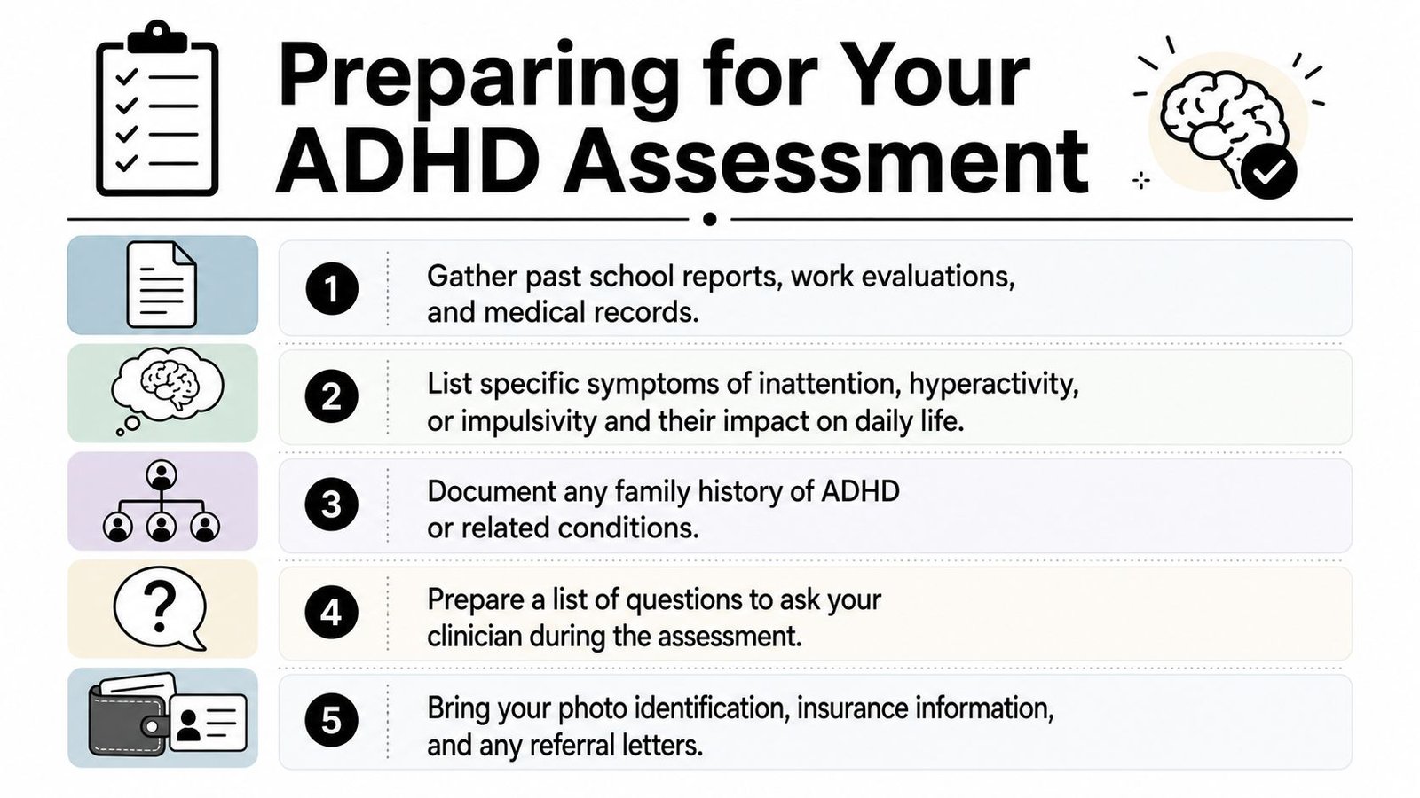 An infographic titled Preparing for Your ADHD Assessment with five numbered steps for patient preparation.