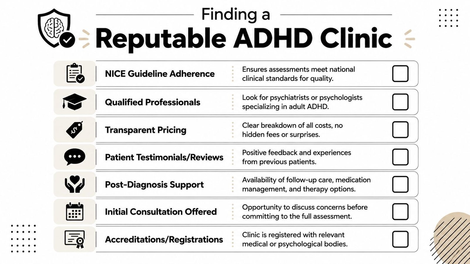 A checklist infographic titled Finding a Reputable ADHD Clinic, listing criteria for selecting a high-quality assessment center.