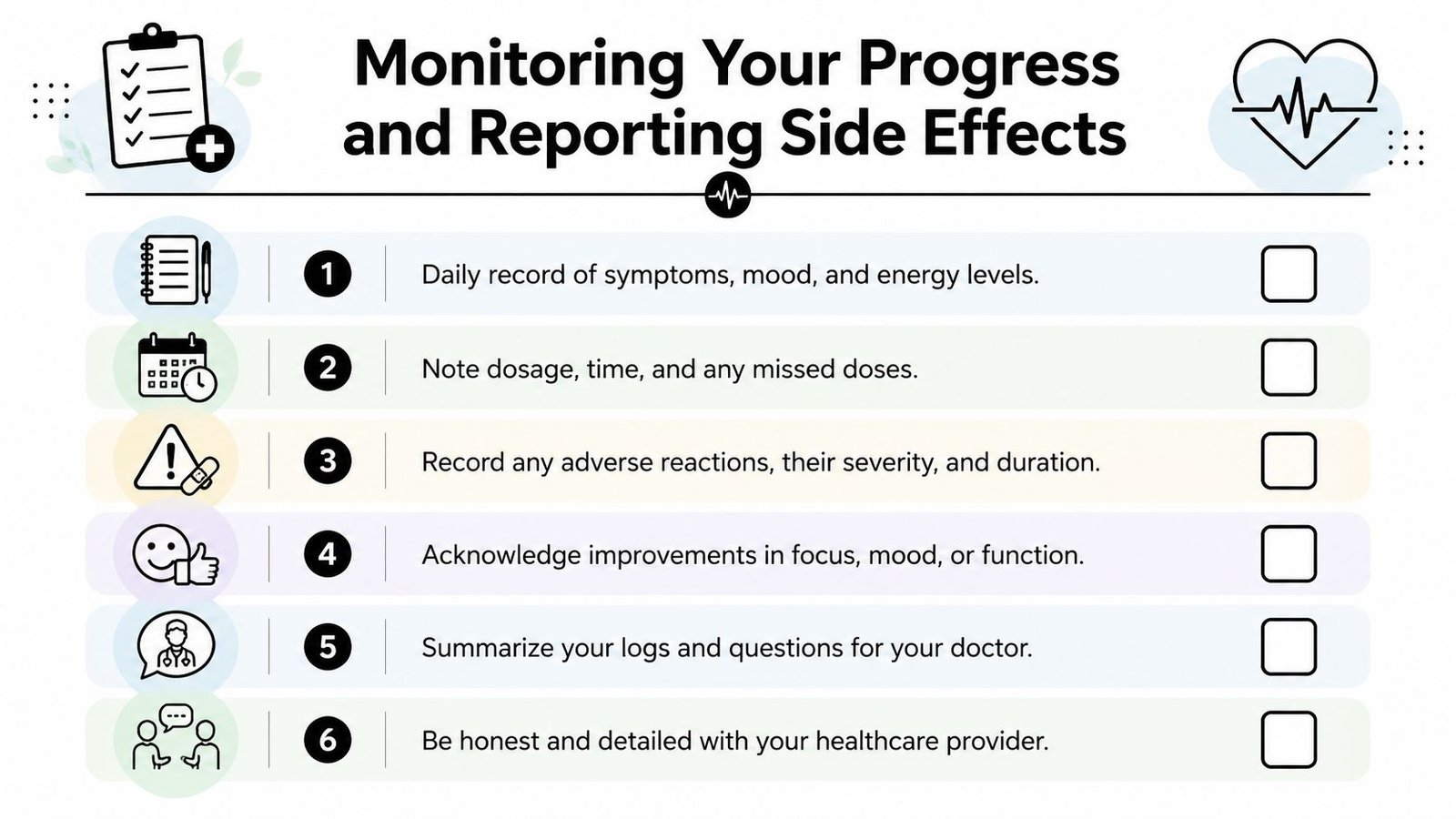 A health tracker checklist with six steps for monitoring progress and reporting medication side effects to doctors.