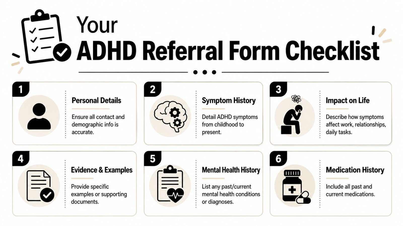 A checklist infographic outlining six essential sections to include when completing an ADHD referral form.