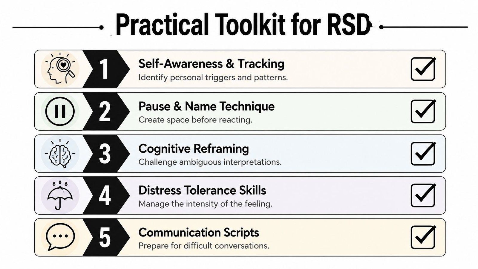 A five-step checklist labeled Practical Toolkit for RSD, outlining strategies for managing rejection sensitive dysphoria.